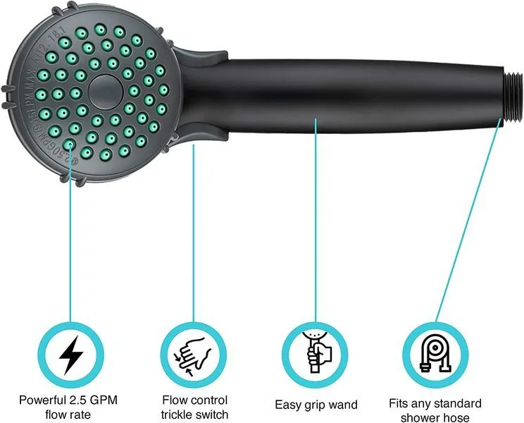 RV Single Function Shower Wand